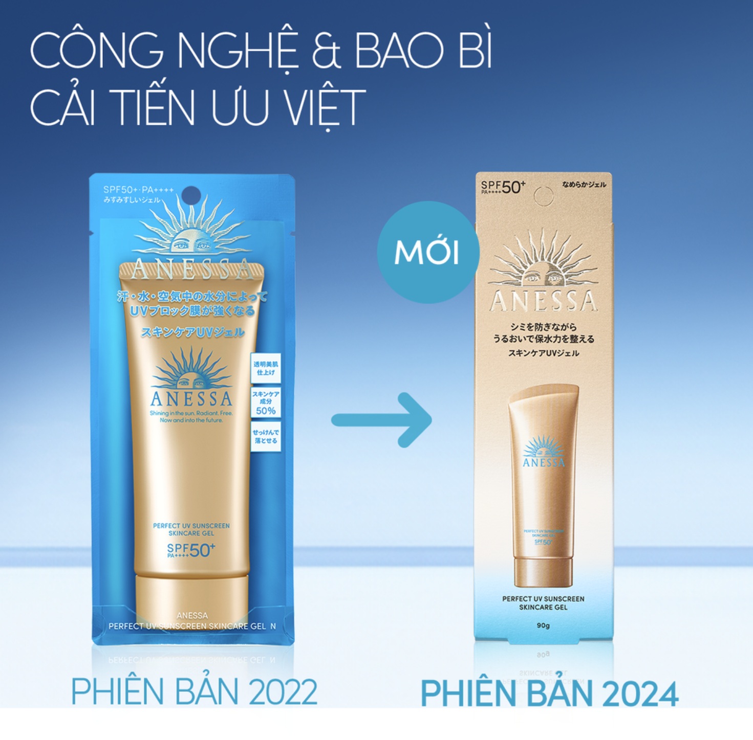 KEM CHỐNG NẮNG  ANESSA PERFECT UV SUNSCREEN SKINCARE GEL 90G SPF 50+ / PA+++ 1